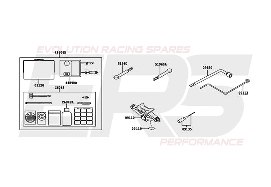 Spare Tool Kit | Suits Toyota 86/ Subaru BRZ