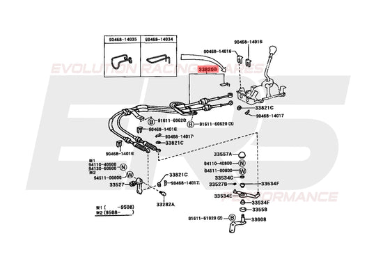 Shifter Cables | Suits Yaris GR