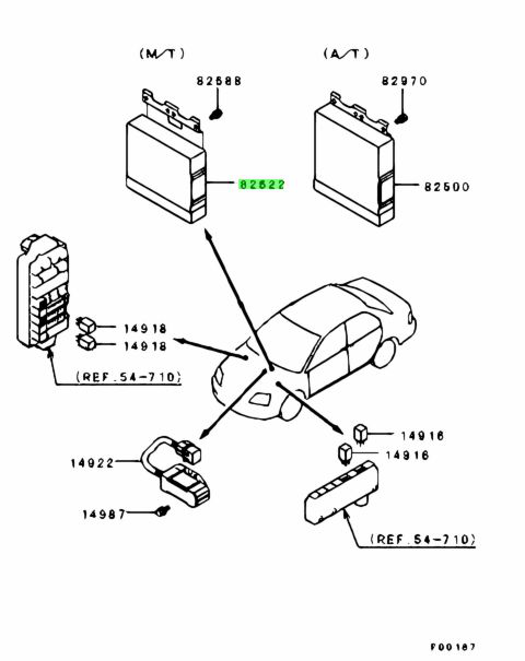 ECU - Evo 7 GSR | Suits Evo 7-9
