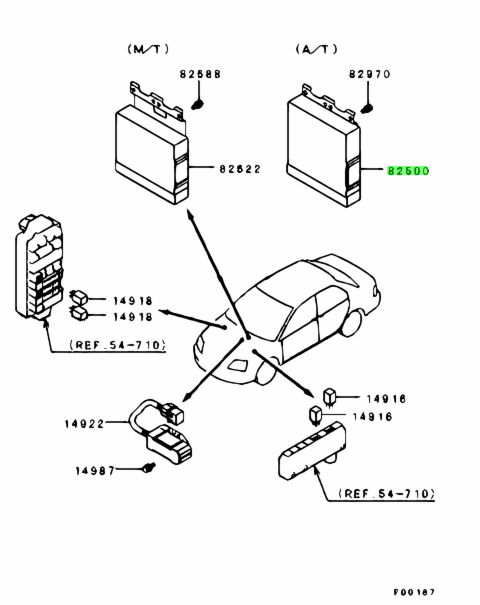 ECU - Evo 7 GTA | Suits Evo 7-9