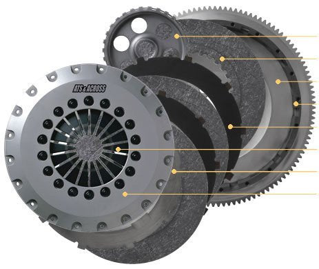 ATS Carbon Clutch (Triple Plate) for Toyota GR Yaris